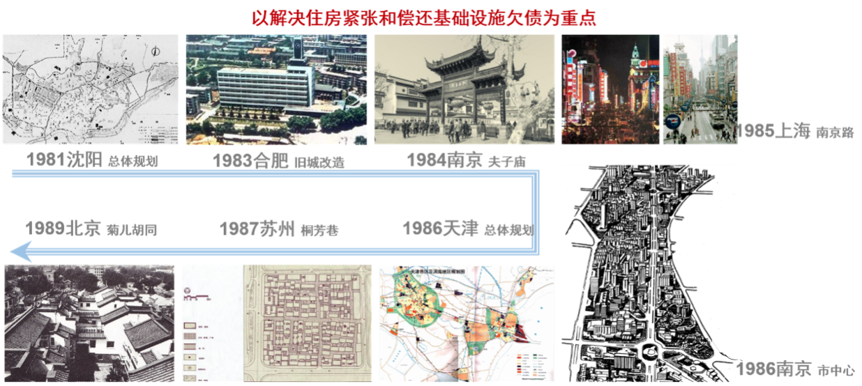 中国城市更新的发展与回顾-3.png